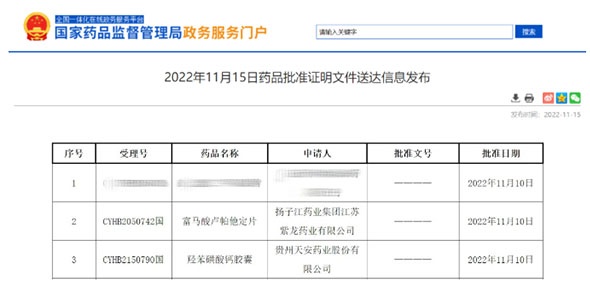 晶易動態(tài) | 富馬酸盧帕他定片、羥苯磺酸鈣膠囊兩項(xiàng)目同日獲批過評！