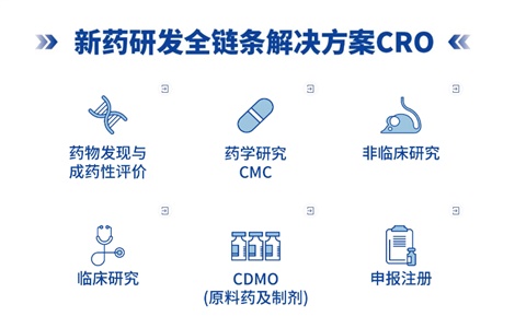 晶易動態(tài)|鹽酸伐地那非片獲批并視同過評！